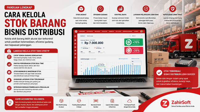 Cara Kelola Stok Barang untuk Bisnis Distribusi Skala Menengah