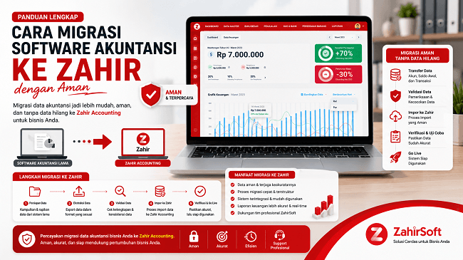 Cara Migrasi Software Akuntansi ke Zahir Tanpa Data Hilang